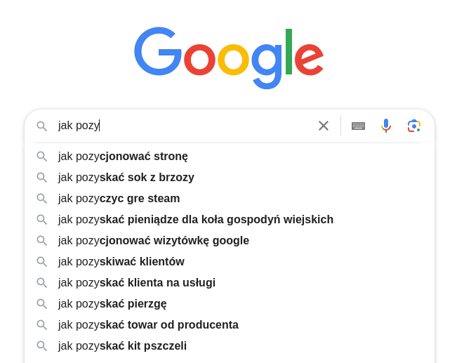 słowa kluczowe